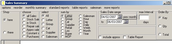 sales summary list example